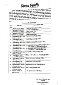 ১৮টি মোটরসাইকেল নিলামে উঠবে